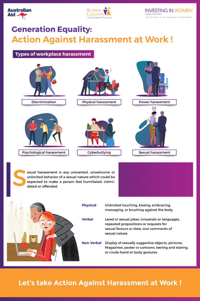 Anti-Harassment at Work Poster - BCGE | Business Coalition for Gender ...